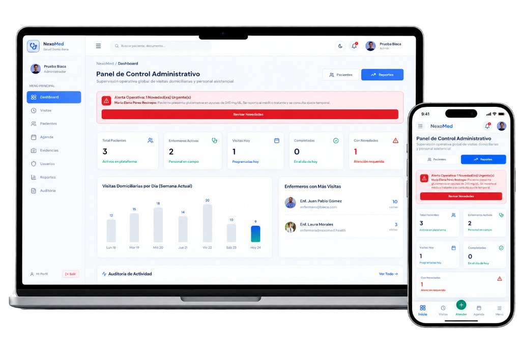 NexoMed - Panel de Control Administrativo y Móvil